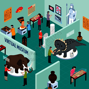 室内360度全景图彩色虚拟旅游地标博物馆等距构图与游客看的景点矢量插图虚拟旅游地标博物馆成插画