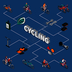 彩色自行车等距流程图与设备属的这项运动娱乐活动矢量插图自行车等距流程图插画