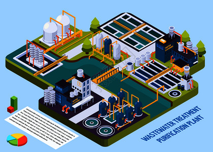 废水处理净化厂设蓄水池分离器过滤器泵等距成,并附信息元素矢量图废水处理等距成插画