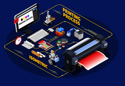计算机图像印刷厂多边形工业等距成与机器人消耗品的图像与纸张墨盒矢量插图印刷工艺等距插画