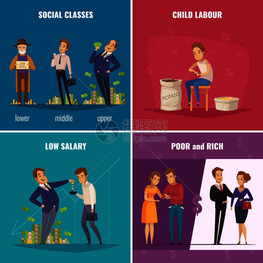 穷人富人2x2理念与社会阶层低工资童工平广场图标卡通矢量插图贫穷富裕的2x2理念图片
