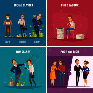 穷人富人2x2理念与社会阶层低工资童工平广场图标卡通矢量插图贫穷富裕的2x2理念背景图片