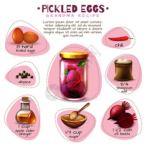 罐头食品海报与酸蛋奶奶食谱与配料白色背景矢量插图罐头食品腌制鸡蛋海报图片