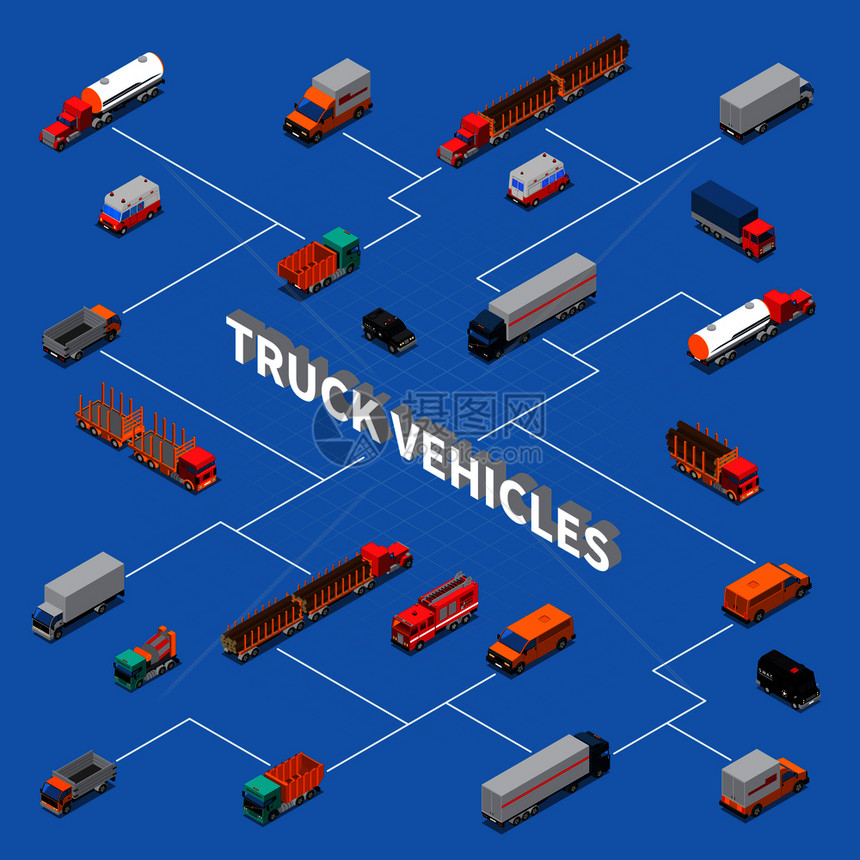 等距流程图与燃料运输,木材卡车,消防车,卡车包车蓝色背景矢量插图卡车等距流程图图片