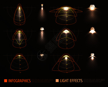 光效应信息与灯泡,灯罩方案测量照明强度的透明背景矢量插图光效应信息图片