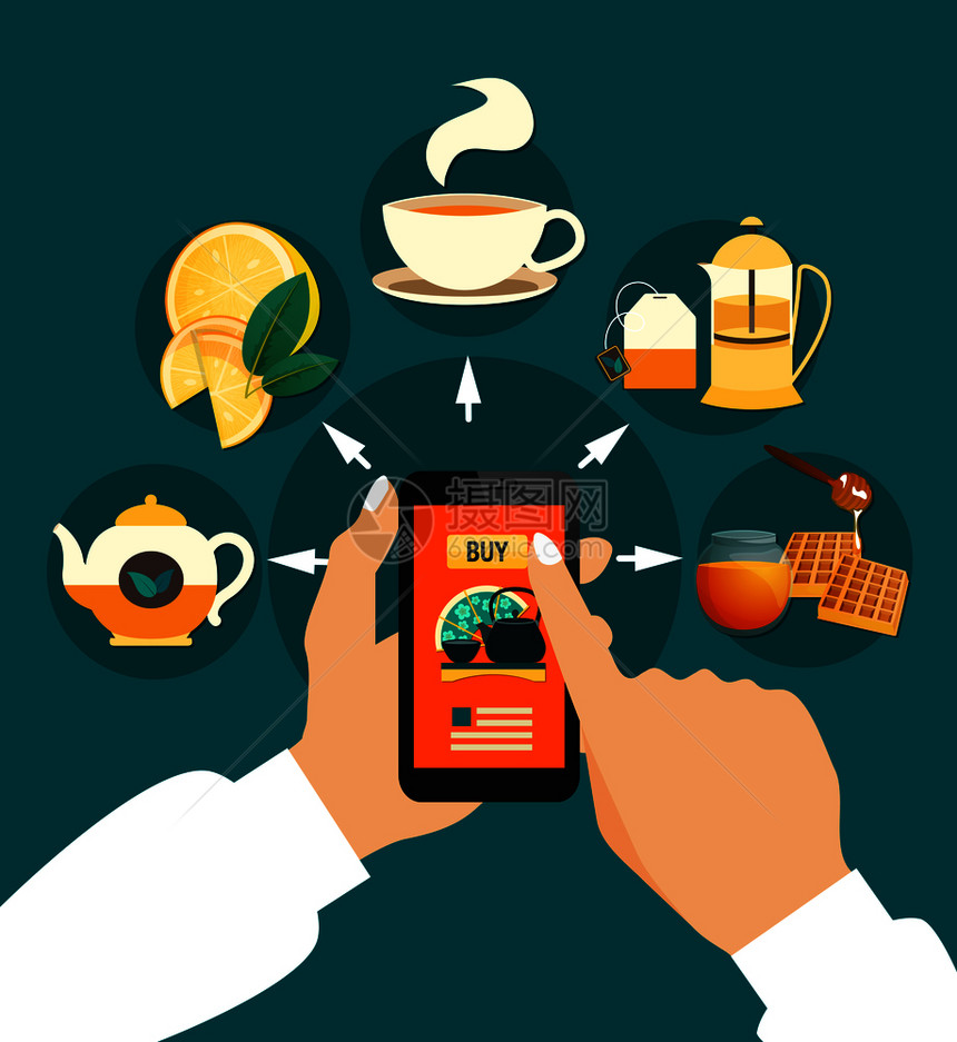 茶购买线作文与智能手机手,杯子,茶壶,蜂蜜,柠檬绿色背景矢量插图茶叶购买线作文图片