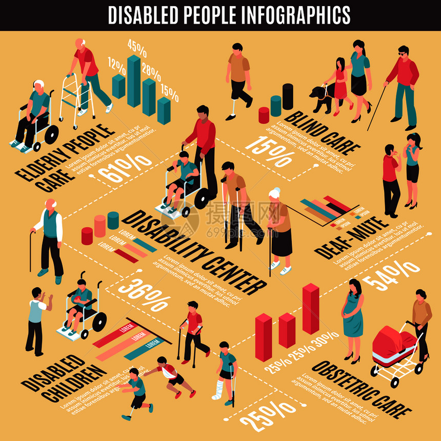 残疾人等距信息与成人儿童,盲人聋人,老人米色背景矢量插图残疾人等距信息图图片