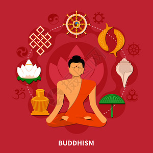 信仰海报宗教平彩色构图与佛教的主要特征的宗教矢量插图宗教平彩色构图插画