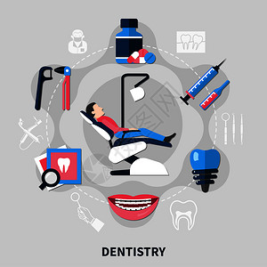 牙科与病人医疗扶手椅工具牙科护理平矢量插图牙科平图片