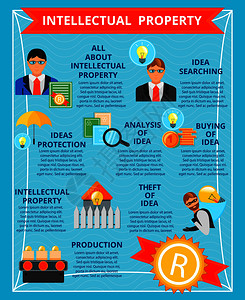 知识产信息的蓝色背景与搜索,保护,购买盗窃的想法矢量插图知识产信息背景图片