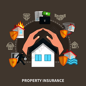 财产保险的风险,火灾,盗窃,自然灾害成灰色棕色背景矢量插图财产保险构成图片