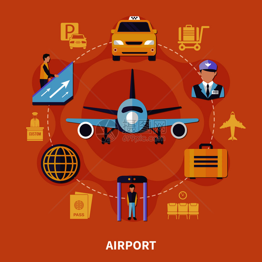 机场与飞机行李出租车乘务员橙色背景平矢量插图机场平图片
