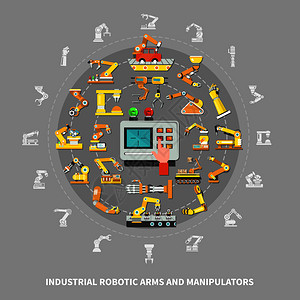 手工业平机器人手臂工业成与工业机器人手臂机械手描述矢量插图机器人手臂工业成插画