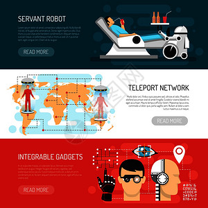 世界观未来学海报平水平横幅网站与远程传送网络机器人管家仆人小工具矢量插图未来学平水平横幅套插画
