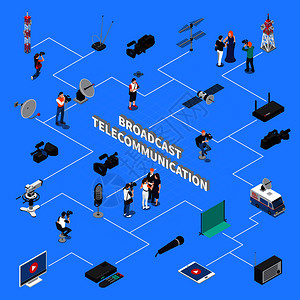 广播设备电视队信号中继器电信等距流程图上的蓝色背景三维矢量插图电信等距流程图插画