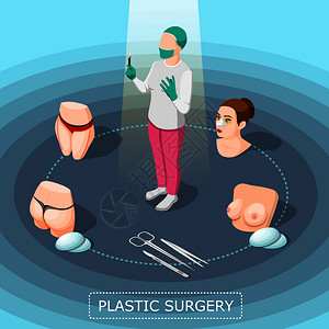 整形外科医生整形外科与医生医疗套装,外科器械身体部分,以纠正等距图标矢量插图整形外科等距插画