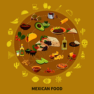 萨尔塞多墨西哥食品圆形成的沙子背景与传统的菜肴,饮料配料矢量插图墨西哥食品圆分插画