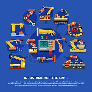 彩色工业机器人手臂成与同类型的手臂机器人矢量插图工业机械臂成图片
