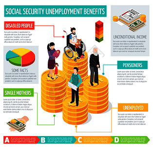 无条件的社会保障信息图集与失业福利符号等距矢量插图社会保障信息图集插画