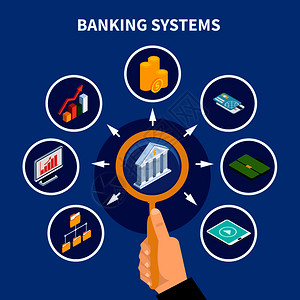 素材资源系统数据等距背景与文本人手放大镜头金融银行图标矢量插图银行系统象形文字插画