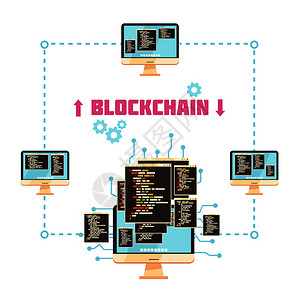 数字货币支付区块链技术了参与交易过程的系统客户的通信平矢量图区块链技术的理念插画