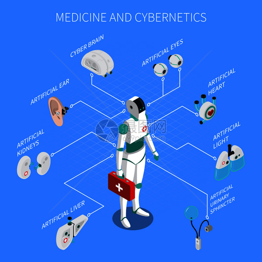 外骨骼仿生假肢合物与Cyborg符号蓝色背景等距矢量插图外骨骼等距成图片