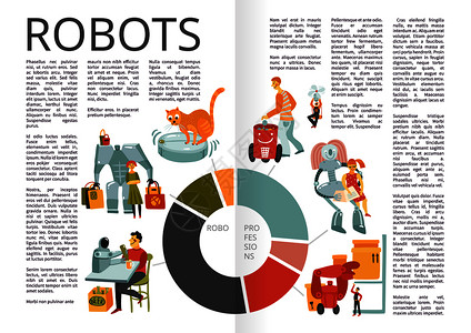 机器人与责任酒吧,胡佛,垃圾桶,保姆信息书页与图表手绘矢量插图机器人信息书页背景图片