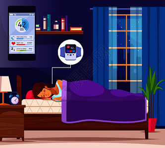 方得美好正确的睡眠卡通构图与女人物卡通家庭风景与智能手机应用界矢量插图睡得很好的平构图插画