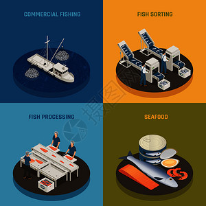 服务文化理念鱼业海鲜生产等距2x2与渔船,工厂设施食品与文本矢量插图商业捕鱼理念插画