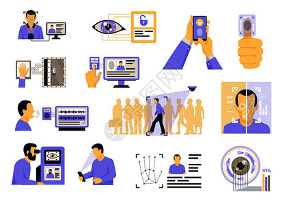 自动识别计算机视觉分析技术应用平集与人脸识别安全系统隔离矢量图识别技术平集插画