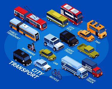 城市交通等距信息与汽车卡车自行车出租车公共汽车摩托车蓝色背景三维矢量插图等距运输信息图背景图片