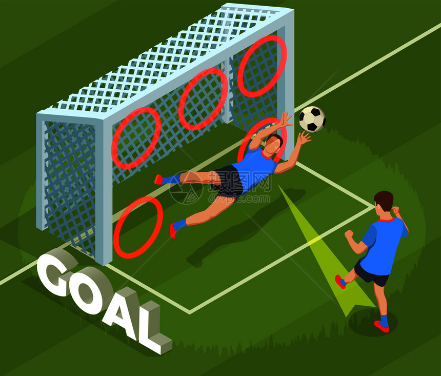 足球等距的人成与人的格球员投进笼子与文本矢量插图踢球门足球背景图片