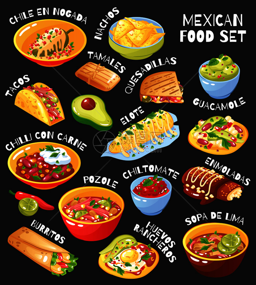 传统的墨西哥食品菜单项目墨西哥玉米饼,墨西哥辣椒,卡恩,瓜卡莫勒,黑板背景矢量插图墨西哥食品套装黑板图片