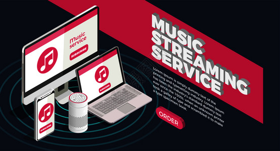 音乐行业等距海报与流媒体服务符号矢量插图音乐行业海报图片