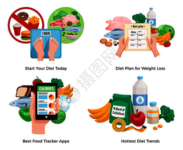 饮食行业减肥饮食2x2理念与最热门的饮食趋势最佳食品跟踪应用程序卡通构图矢量插图减肥饮食2x2理念插画