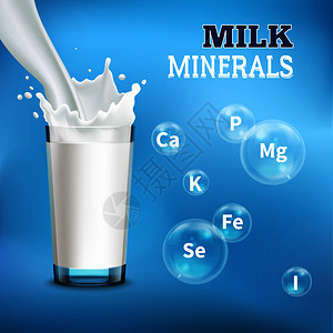 钙铁牛奶饮用利于现实的广告海报,将其倒入璃矿物符号气泡矢量插图牛奶现实广告插画