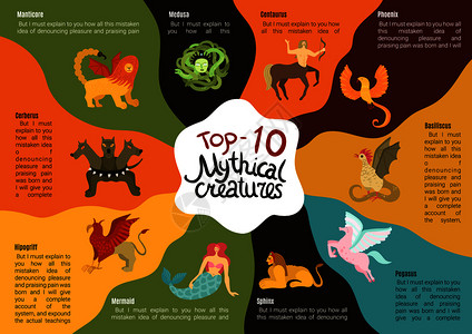 科尔蒂纳斯彩色平信息与文本字段描述十种同的神话生物矢量插图神话中的生物信息图插画