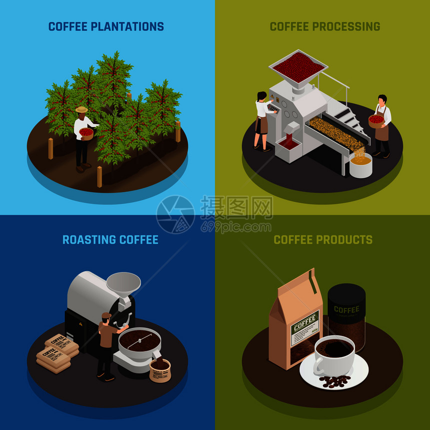 咖啡行业的理念图片