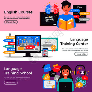 教育培训网站语言培训横幅插画