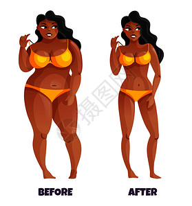 女人减肥前后图片