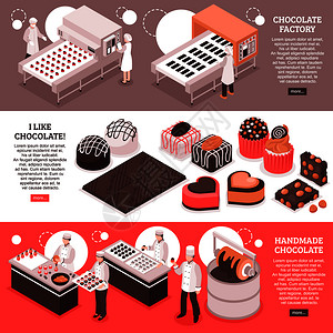 查理和巧克力工厂巧克力制造等距横幅插画