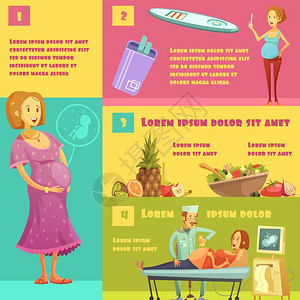 妊娠期信息复古风格海报关于妊娠阶段的信息与试纸条试剂盒食品建议超声扫描信息摄影海报矢量插图插画