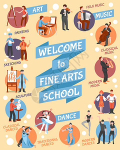 美术招生宣传单美术学校海报美术学校海报与艺术舞蹈符号平矢量插图插画