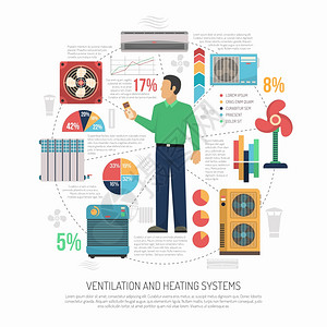 通风空调加热信息平信息图表,关通风空调供暖设备矢量插图用情况的统计信息图片