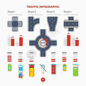 接合处运输交通信息图交通信息与道路路口类型的信息同的车辆统计平矢量图插画