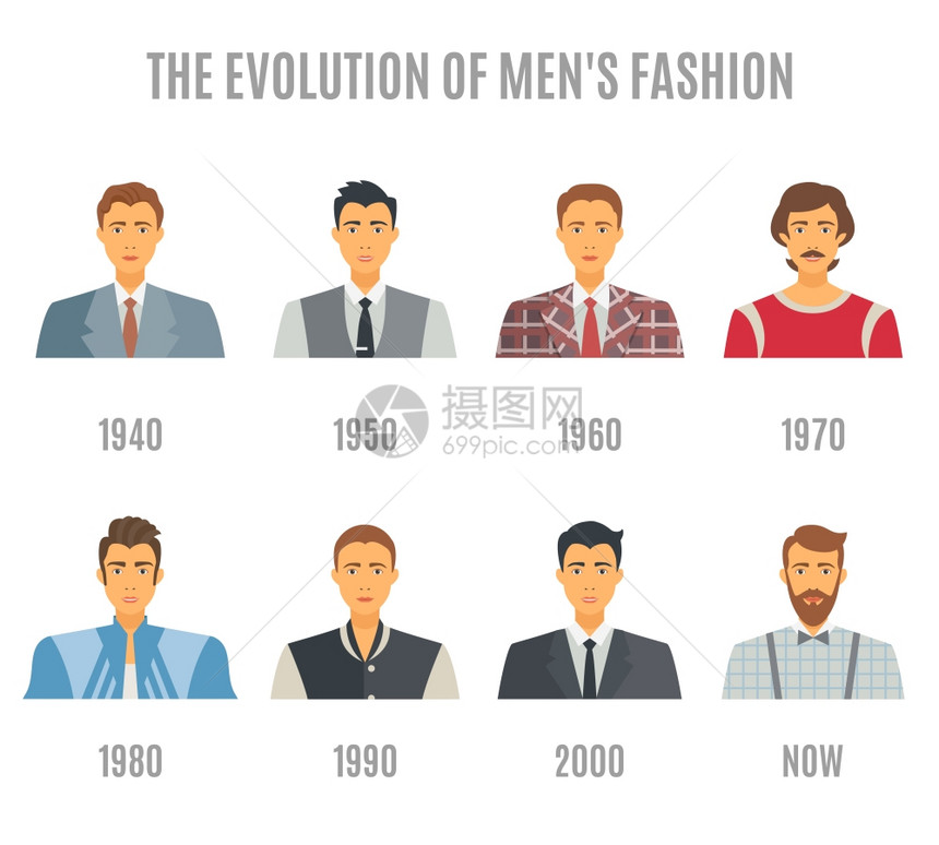 男人时尚化身进化图标集男士时尚图标时尚进化化身矢量插图男人时尚进化装饰套装时尚进化集时尚进化平孤立图片