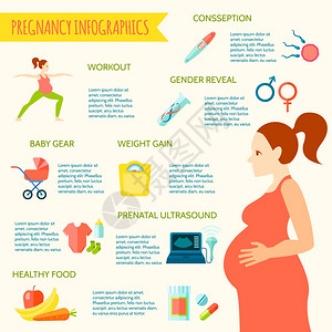 妊娠信息图集怀孕信息图集与准备婴儿符号平矢量插图图片