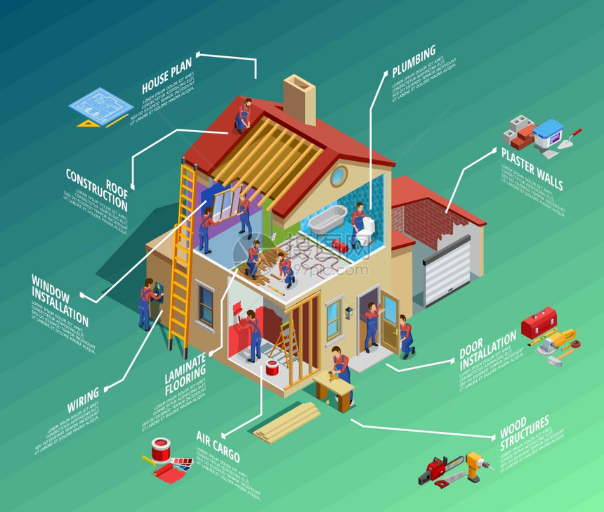 家庭修复等距信息家庭维修等距信息与房屋翻新领维修工程工具隔离矢量插图图片