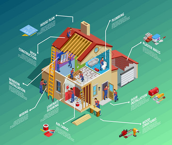 地板铺装家庭修复等距信息家庭维修等距信息与房屋翻新领维修工程工具隔离矢量插图插画