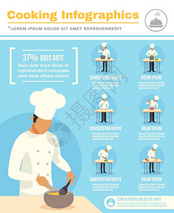 烹饪专业信息图集烹饪专业信息图集与数据百分比平矢量插图图片